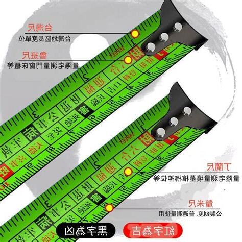 魯班尺推薦