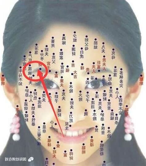 左邊眉毛上有痣