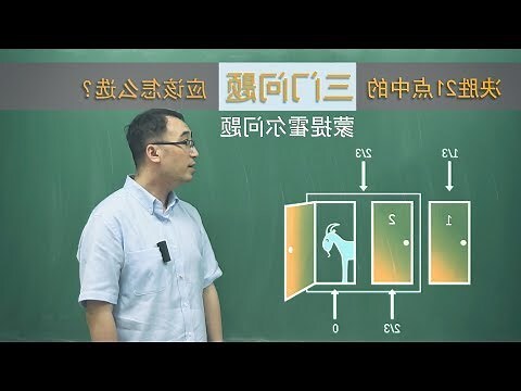 三門問題