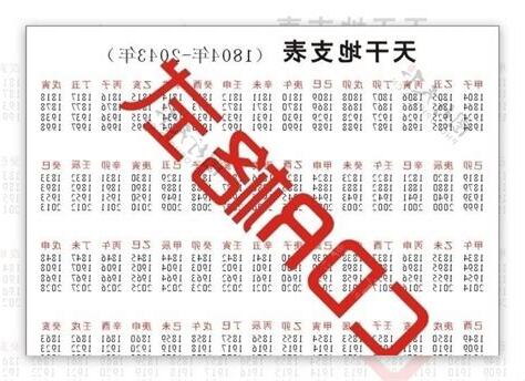 2024天干