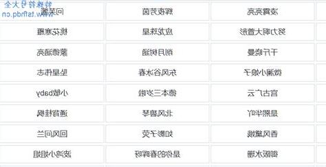 好聽的遊戲名字