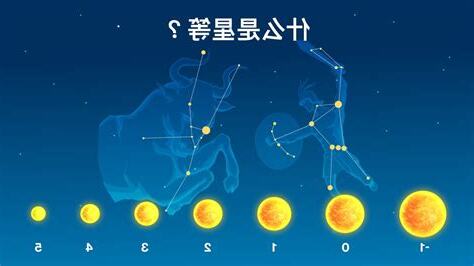 是星等