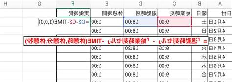 時間表示法