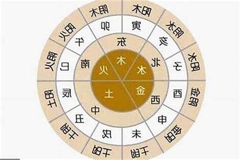 歲破是什麼意思