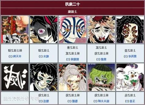 上旋之五