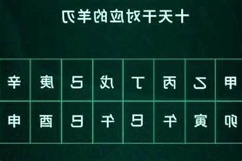 羊刃