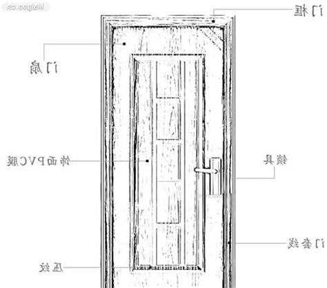 一般門框尺寸
