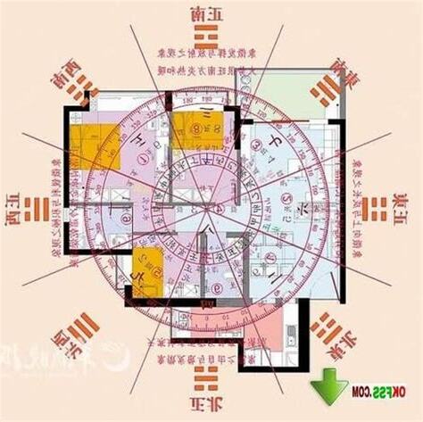 坐北朝南财位