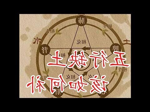 五行水旺缺土