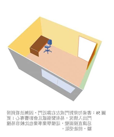 書桌背對門