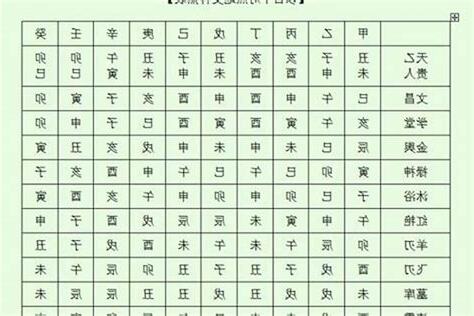 年柱神煞