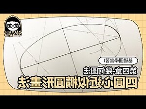 圓形圖角度怎麼算
