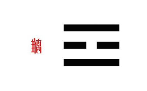 離卦
