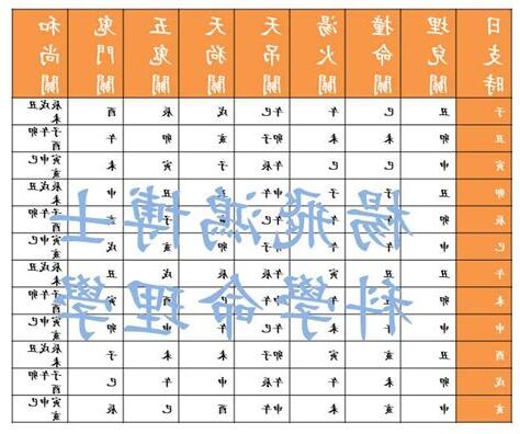 日煞
