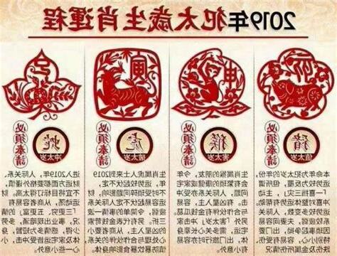 今年犯太歲