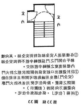 安全梯寬度