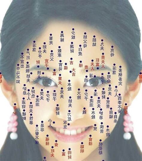 痣位置意思