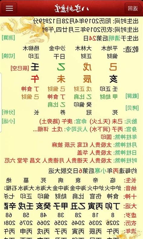 元亨利贞八字排盘