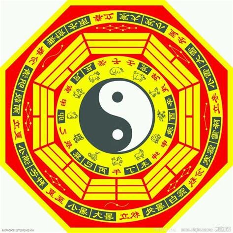 一命二運三風水四積德五讀書出處