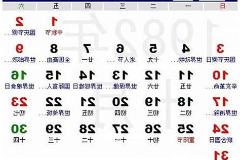 1970是什么生肖