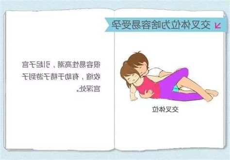 懷孕做愛姿勢