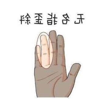 中指歪向無名指