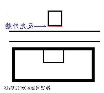 光煞化解
