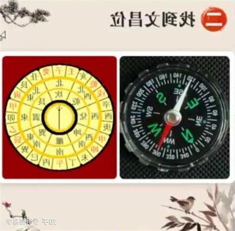 文昌方位