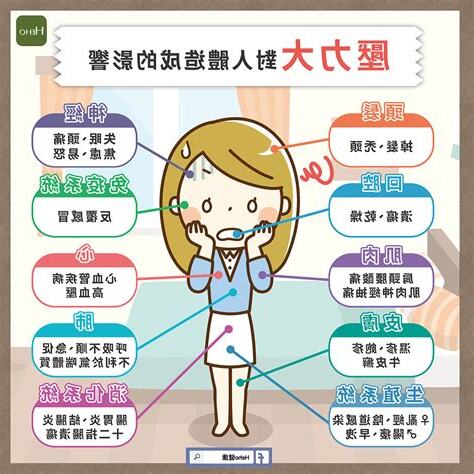 生氣定義