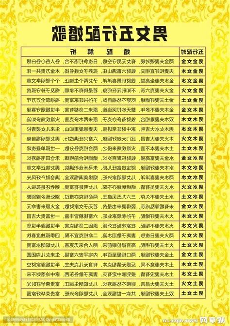 五行婚配