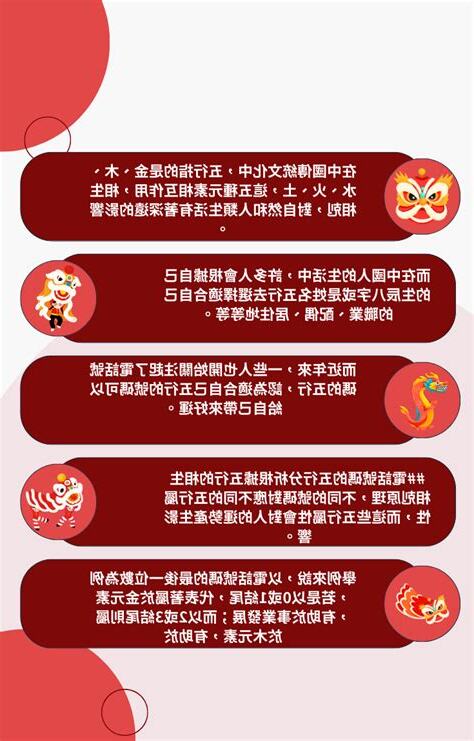 電話號碼五行