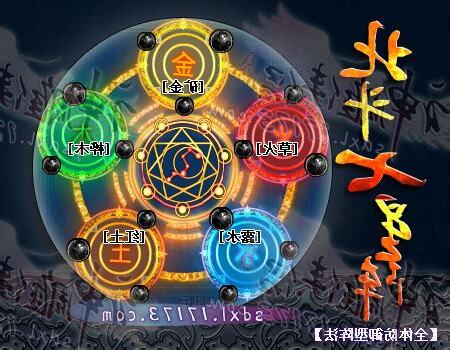 天罡北斗北斗七星陣