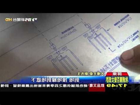 大樓避雷針價格