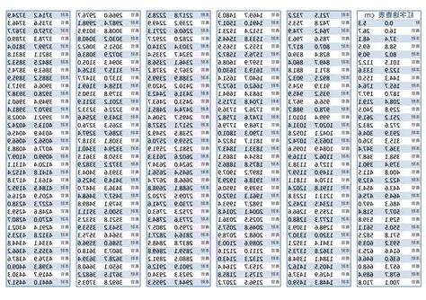 對照尺寸文公尺紅字速查表