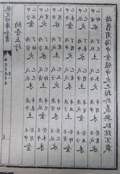 戊辰納音
