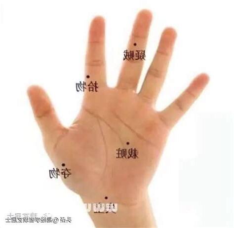 手掌痣位置