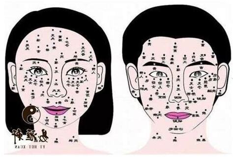 臉上的痣代表什麼意思