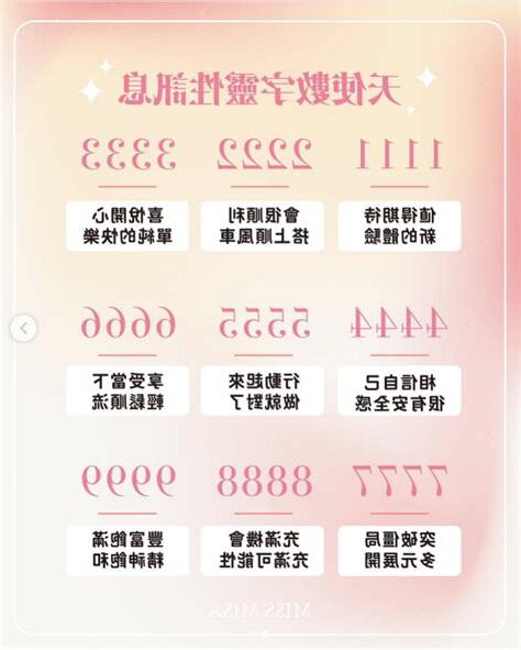 139天使數字