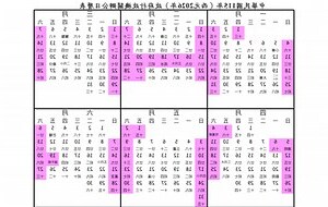 農曆6月初二