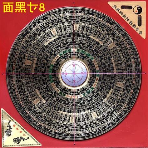 羅盤風水