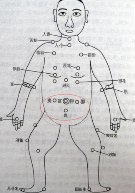 男生胸口有痣