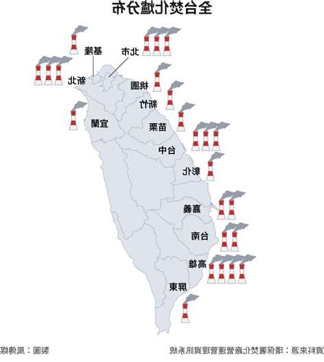 全台焚化爐分布