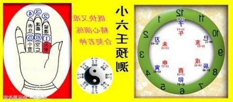小六壬日加時斷