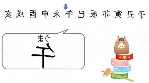 子醜寅卯辰巳午未申酉戌亥