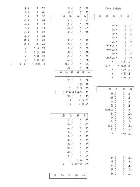 麗同音字