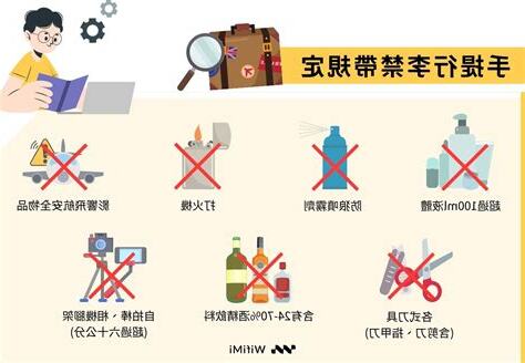 出國不能帶什麼