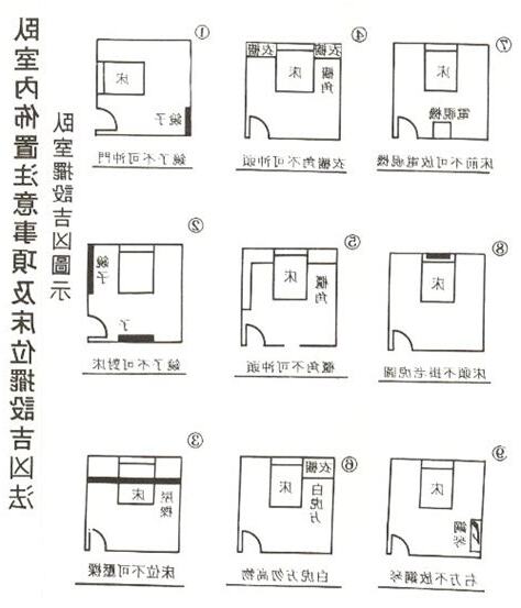 床位擺設