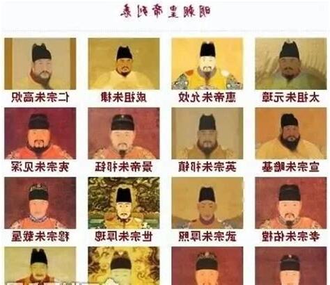 明朝皇帝能力排名