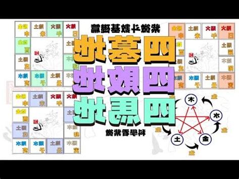 四墓之地