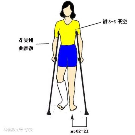 拐氣方法